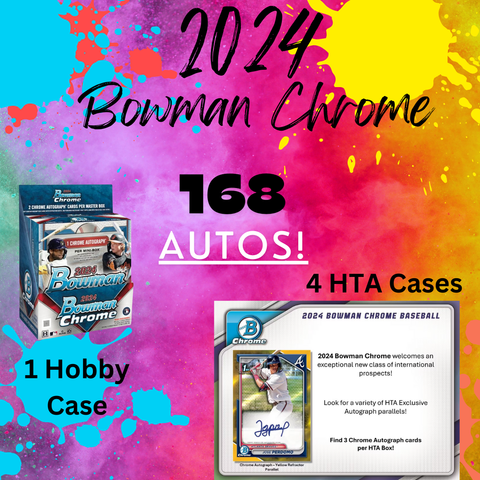 2024 Bowman Chrome 5 Case Break (4 HTA - 1 Hobby) W/BK Breaks (A)